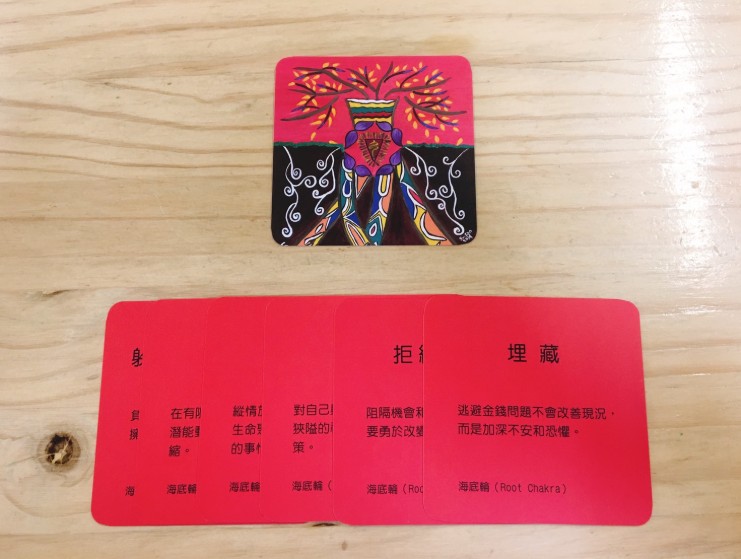 金錢脈輪卡 - Image 3