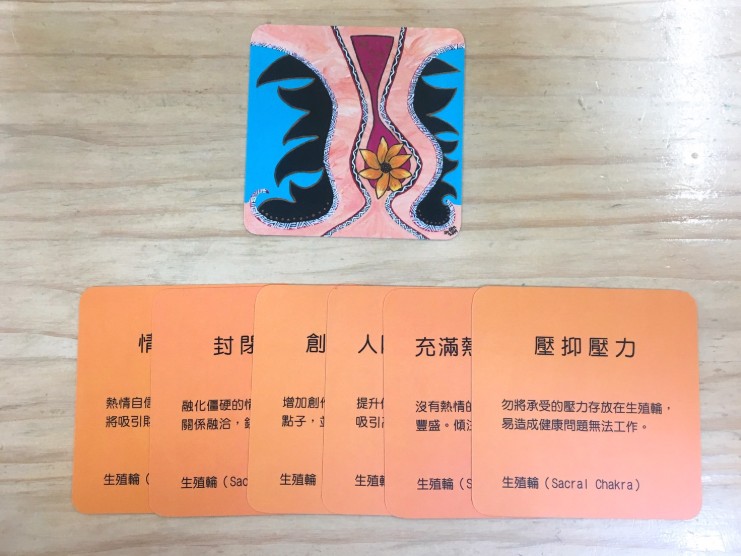 金錢脈輪卡 - Image 4